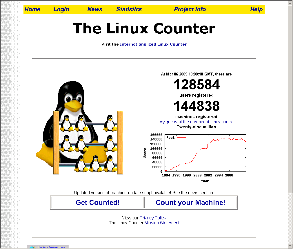 Faites péter les compteurs Linux… avec Linux Counterg 1