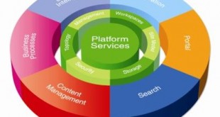 SharePoint Quick Launch 1