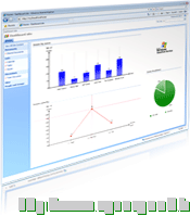 Facile les graphiques dans SharePoint ! 9