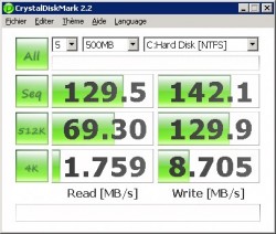 Test de RaidDrive de SuperTalent 9