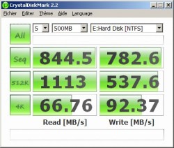 Test de RaidDrive de SuperTalent 10