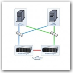 Etendre le stockage avec les solutions Starwind 26