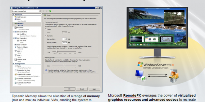 La Béta du SP1 de Windows 7 et de Windows Server 2008 R2 est maintenant disponible…. 1