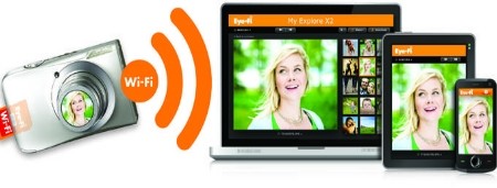 [Test] Eye-Fi le transfert facile des photos 1